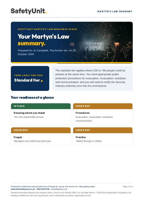 First page of a personalised Martyn's Law summary